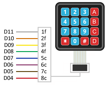 Arduino Connection